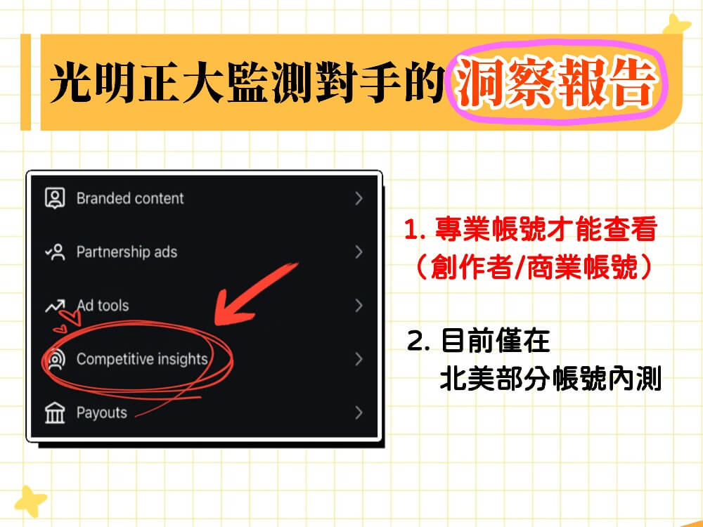 光明正大監測對手的洞察報告