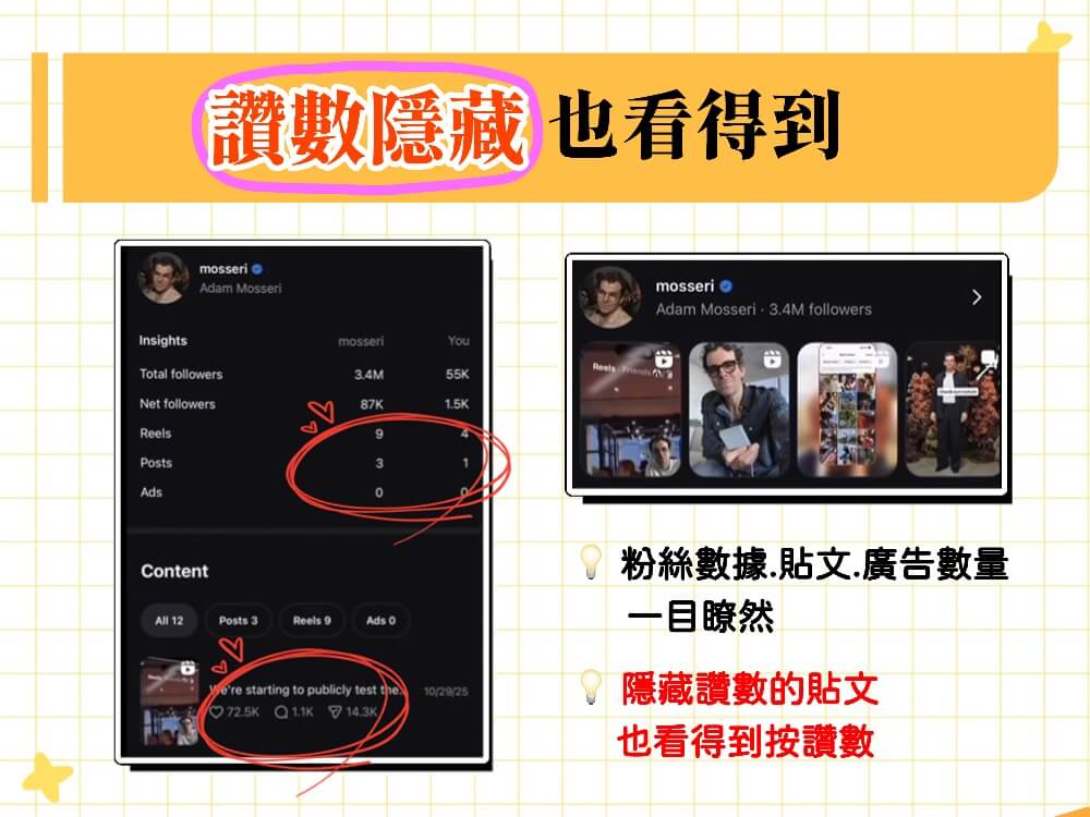 讚數隱藏也看得到